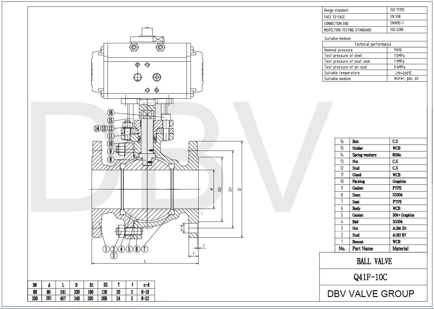 Pneumatic Floating Ball Valve Floating ball valves