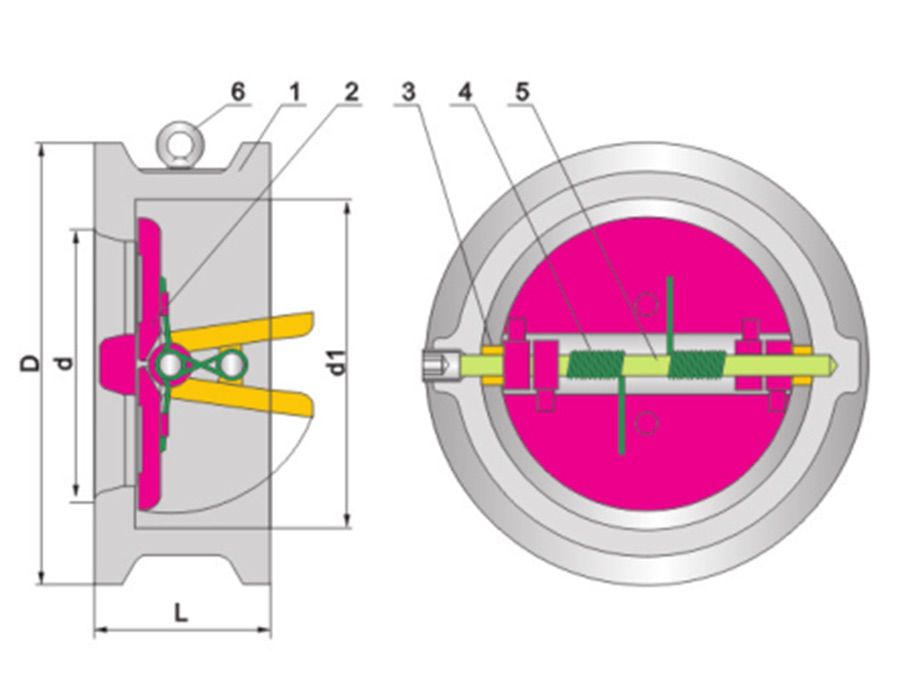 Wafer Dual-plate Check Valve - Check Valves