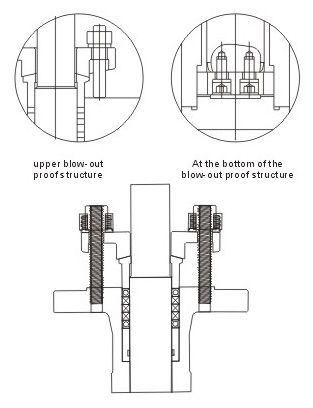 anti blow out stem